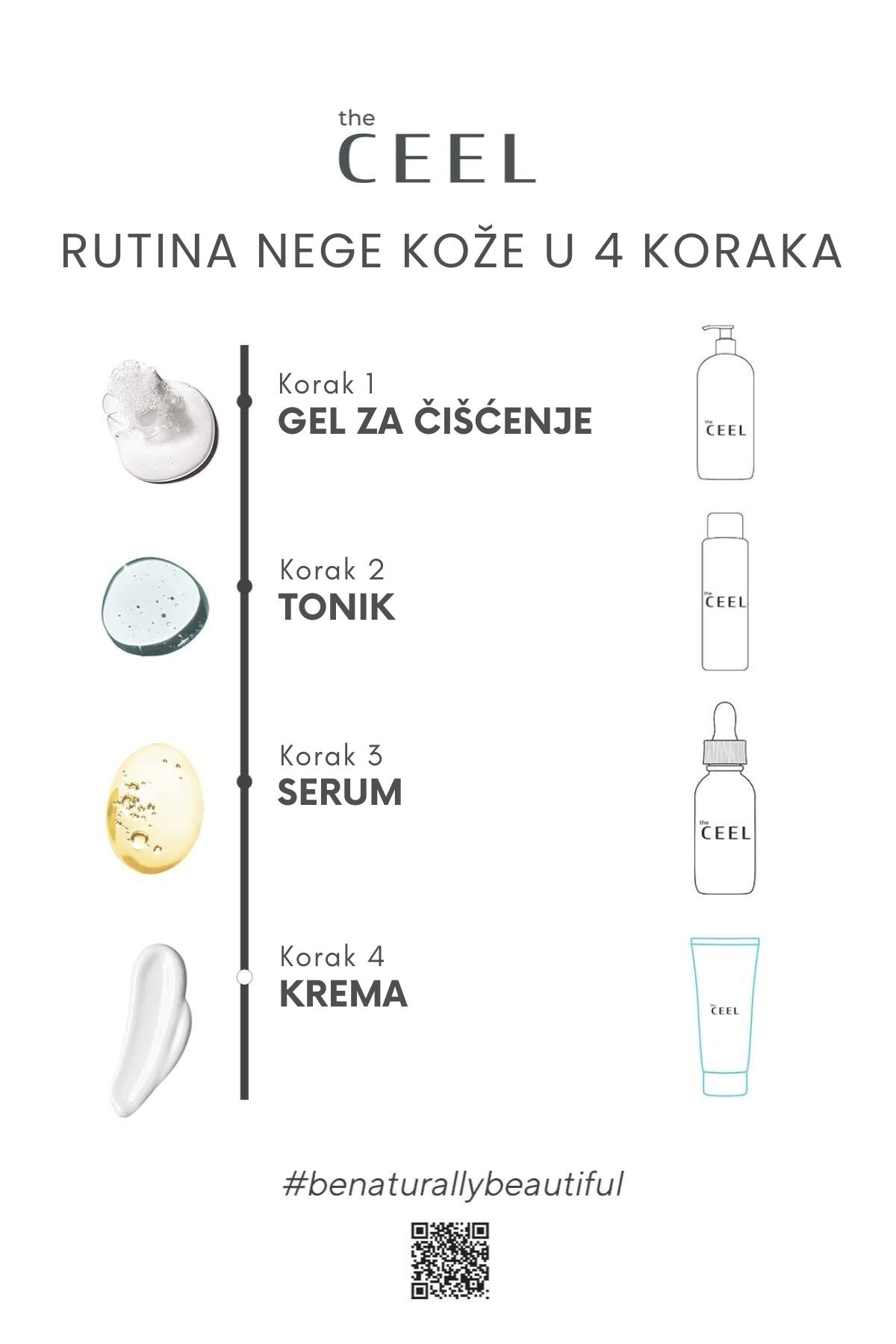 Retinolserum gegen Falten und Hautalterung