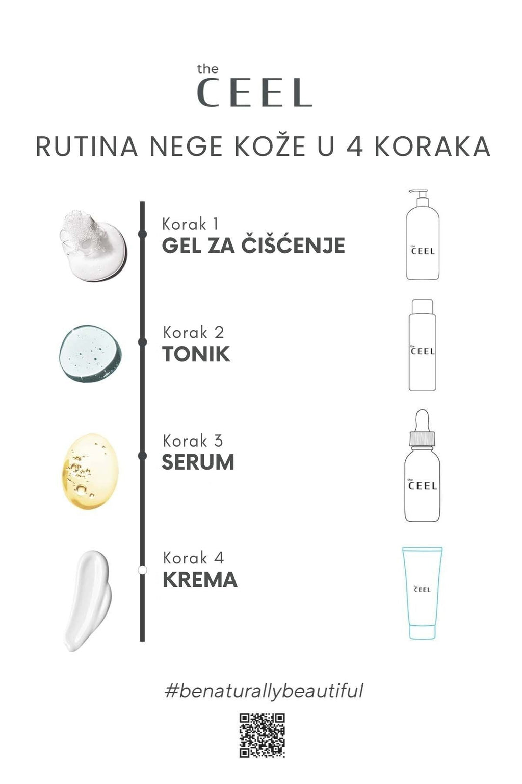 Gesichtswasser mit Glykolsäure zur Hautreinigung