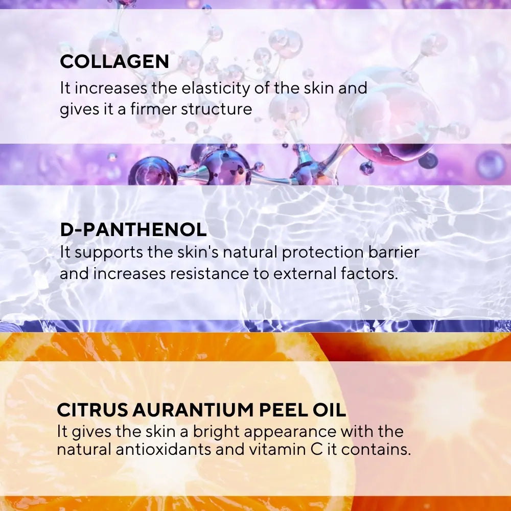 Anti-Aging Shower Care Gel with Collagen & D-Panthenol