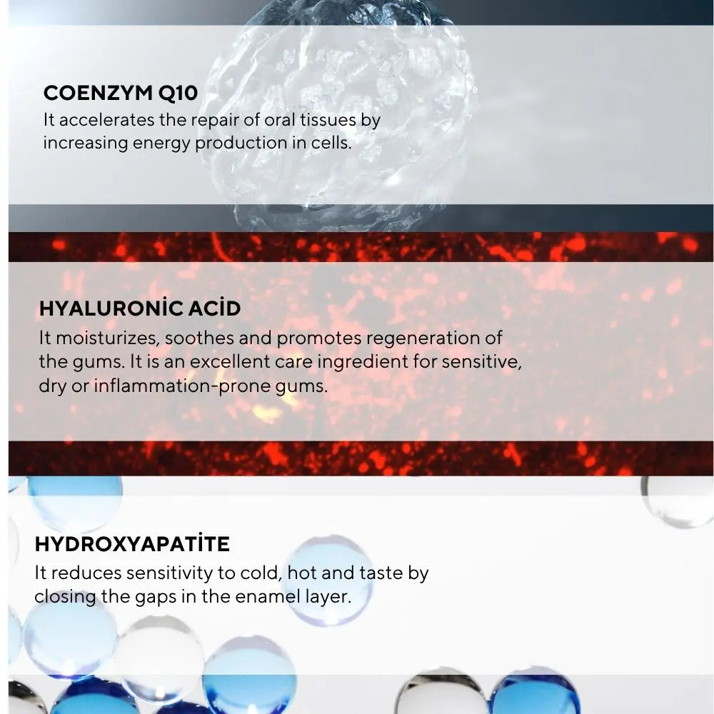 Protective Toothpaste for Sensitive Teeth