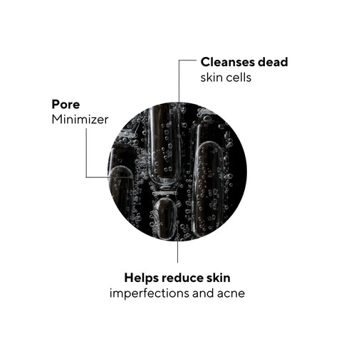 Activated Charcoal Black Serum with Niacinamide